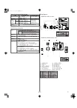 Preview for 49 page of probst 51700004 Operating Instructions Manual