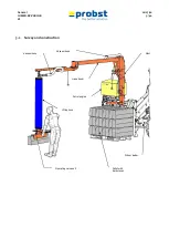 Предварительный просмотр 10 страницы probst 5220.0011 Manual