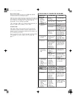 Предварительный просмотр 99 страницы probst 5220.0011 Manual