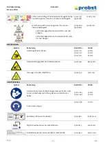 Предварительный просмотр 8 страницы probst 52400043 Operating Instructions Manual