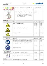 Предварительный просмотр 88 страницы probst 52400043 Operating Instructions Manual