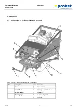 Предварительный просмотр 98 страницы probst 52400043 Operating Instructions Manual