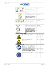 Предварительный просмотр 170 страницы probst 52400043 Operating Instructions Manual