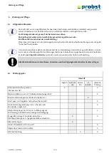 Preview for 29 page of probst 52400045 Operating Instructions Manual