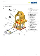 Предварительный просмотр 135 страницы probst 52400045 Operating Instructions Manual