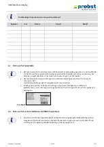 Preview for 148 page of probst 52400045 Operating Instructions Manual