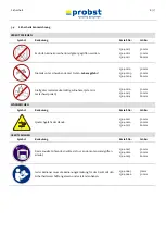 Предварительный просмотр 12 страницы probst 5310.0120 Operating Instructions Manual