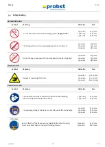 Предварительный просмотр 32 страницы probst 5310.0130 Operating Instructions Manual