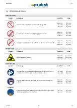 Preview for 9 page of probst 5310.0256 Operating Instructions Manual