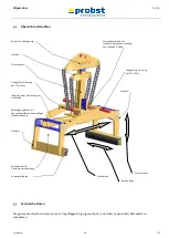 Preview for 14 page of probst 5310.0256 Operating Instructions Manual