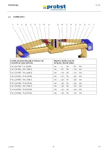 Preview for 19 page of probst 5310.0256 Operating Instructions Manual