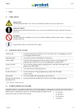 Preview for 32 page of probst 5310.0256 Operating Instructions Manual