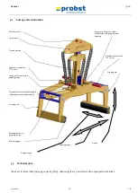 Preview for 37 page of probst 5310.0256 Operating Instructions Manual