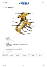 Preview for 14 page of probst 5310.0362 Operating Instructions Manual