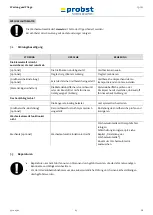 Preview for 23 page of probst 5310.0362 Operating Instructions Manual