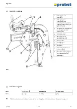 Предварительный просмотр 99 страницы probst 53100347 Operating Instructions Manual