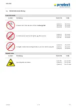 Предварительный просмотр 10 страницы probst 53100370 Operating Instructions Manual