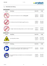 Предварительный просмотр 10 страницы probst 5320.0002 Operating Instructions Manual