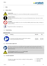 Preview for 22 page of probst 58500016 Operating Instructions Manual