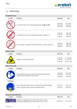 Preview for 37 page of probst AKZ-UNI-1230 Operating Instructions Manual