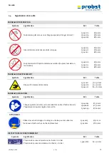 Preview for 65 page of probst AKZ-UNI-1230 Operating Instructions Manual