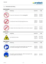 Предварительный просмотр 10 страницы probst AKZ-UNI-H Operating Instructions Manual