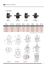 Предварительный просмотр 100 страницы probst AKZ-UNI-H Operating Instructions Manual