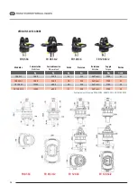 Предварительный просмотр 115 страницы probst AKZ-UNI-H Operating Instructions Manual