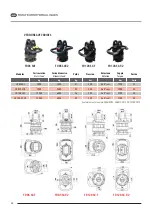 Предварительный просмотр 117 страницы probst AKZ-UNI-H Operating Instructions Manual