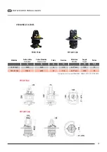 Предварительный просмотр 118 страницы probst AKZ-UNI-H Operating Instructions Manual