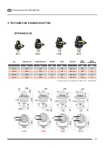 Предварительный просмотр 130 страницы probst AKZ-UNI-H Operating Instructions Manual