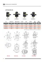 Предварительный просмотр 131 страницы probst AKZ-UNI-H Operating Instructions Manual