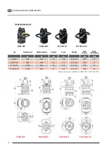 Предварительный просмотр 133 страницы probst AKZ-UNI-H Operating Instructions Manual