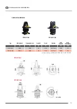 Предварительный просмотр 134 страницы probst AKZ-UNI-H Operating Instructions Manual