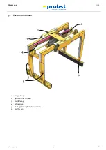 Preview for 15 page of probst AKZ-UNIGRIP-1230 Operating Instructions Manual