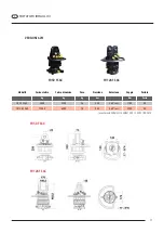 Preview for 75 page of probst AKZ-UNIGRIP-1230 Operating Instructions Manual