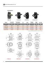 Preview for 104 page of probst AKZ-UNIGRIP-1230 Operating Instructions Manual