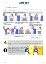 Предварительный просмотр 20 страницы probst BSZ-KH Series Operating Instructions Manual