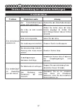 Предварительный просмотр 28 страницы probst EASYFILL EF-H-GREENLINE Translation Of Original Operating Instructions