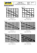 Preview for 33 page of probst EASYFILL EF-H Operating Instructions Manual