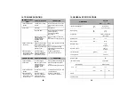 Preview for 50 page of probst EASYFILL EF-H Operating Instructions Manual