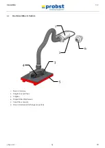 Предварительный просмотр 35 страницы probst FLIEGUAN-HANDY FXH-25 Operating Instructions Manual