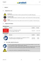 Preview for 43 page of probst FLIEGUAN-HANDY FXH-25 Operating Instructions Manual