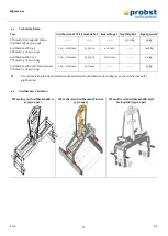 Предварительный просмотр 15 страницы probst FTZ-MULTI Operating Instructions Manual