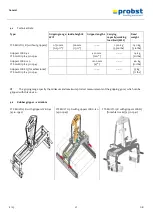 Предварительный просмотр 43 страницы probst FTZ-MULTI Operating Instructions Manual