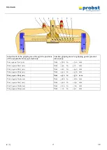 Предварительный просмотр 46 страницы probst FTZ-MULTI Operating Instructions Manual