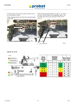 Предварительный просмотр 70 страницы probst HVZ-ECO Operating Instructions Manual