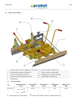 Предварительный просмотр 17 страницы probst HVZ-LIGHT Operating Instructions Manual