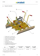 Предварительный просмотр 53 страницы probst HVZ-LIGHT Operating Instructions Manual