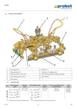 Предварительный просмотр 15 страницы probst HVZ-UNI-II-EK Operating Instructions Manual